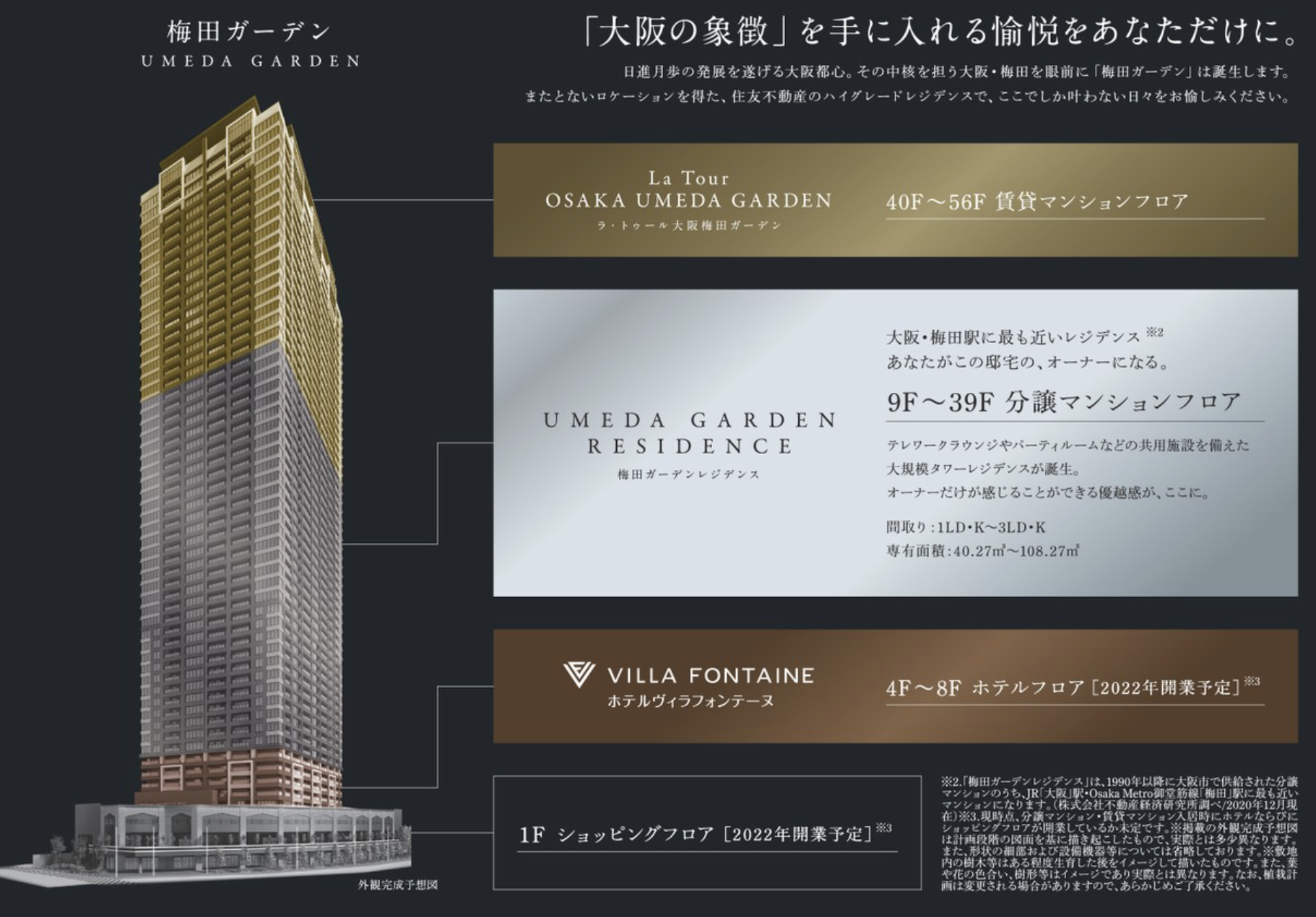 大阪 梅田ガーデンレジデンス 大阪1高額物件 関西マンションすごろく スムラボ 大阪 梅田ガーデンレジデンス 大阪1高額物件 関西マンションすごろく スムラボ