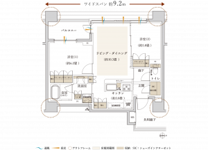 プライム金沢文庫　間取り