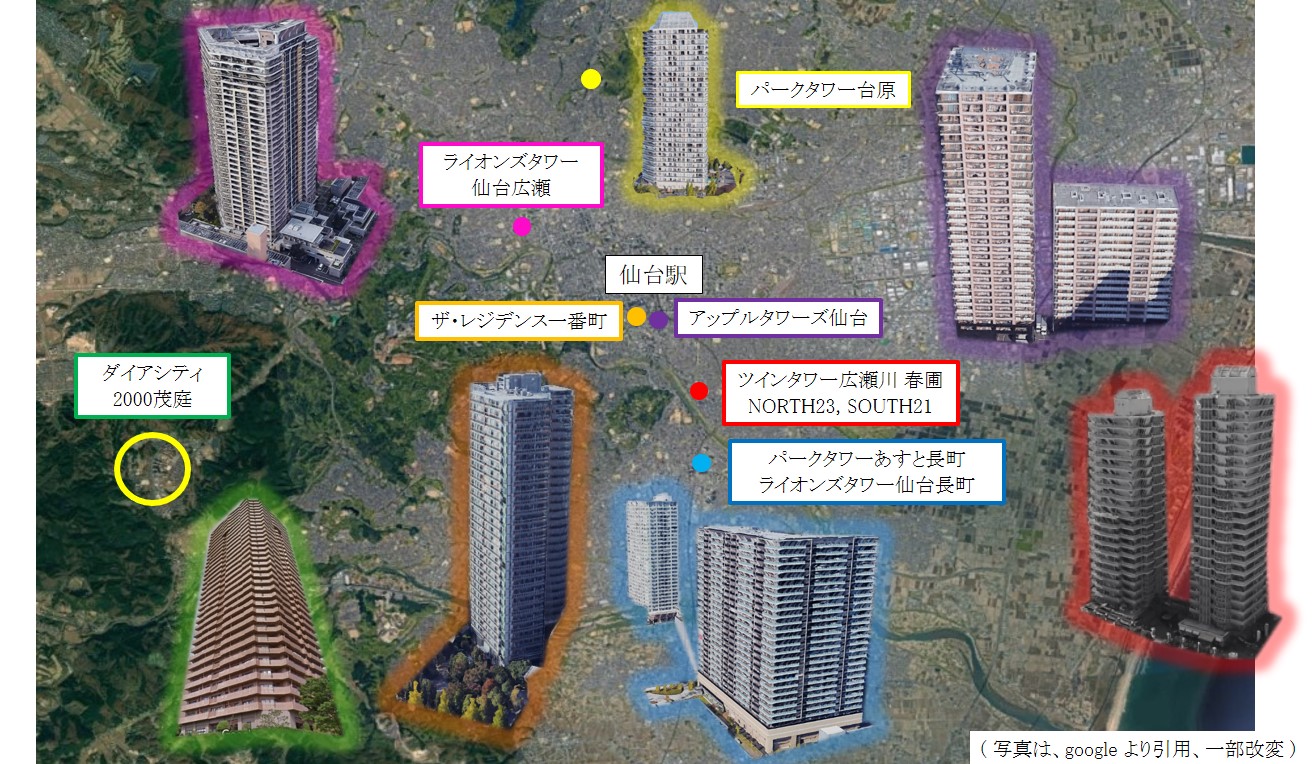 仙台市の中古マンションに着目したバーチャル街歩き (故きを温ねて新しきを知る) 【トミー】