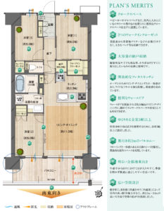 プレシス柏の葉キャンパス　間取り