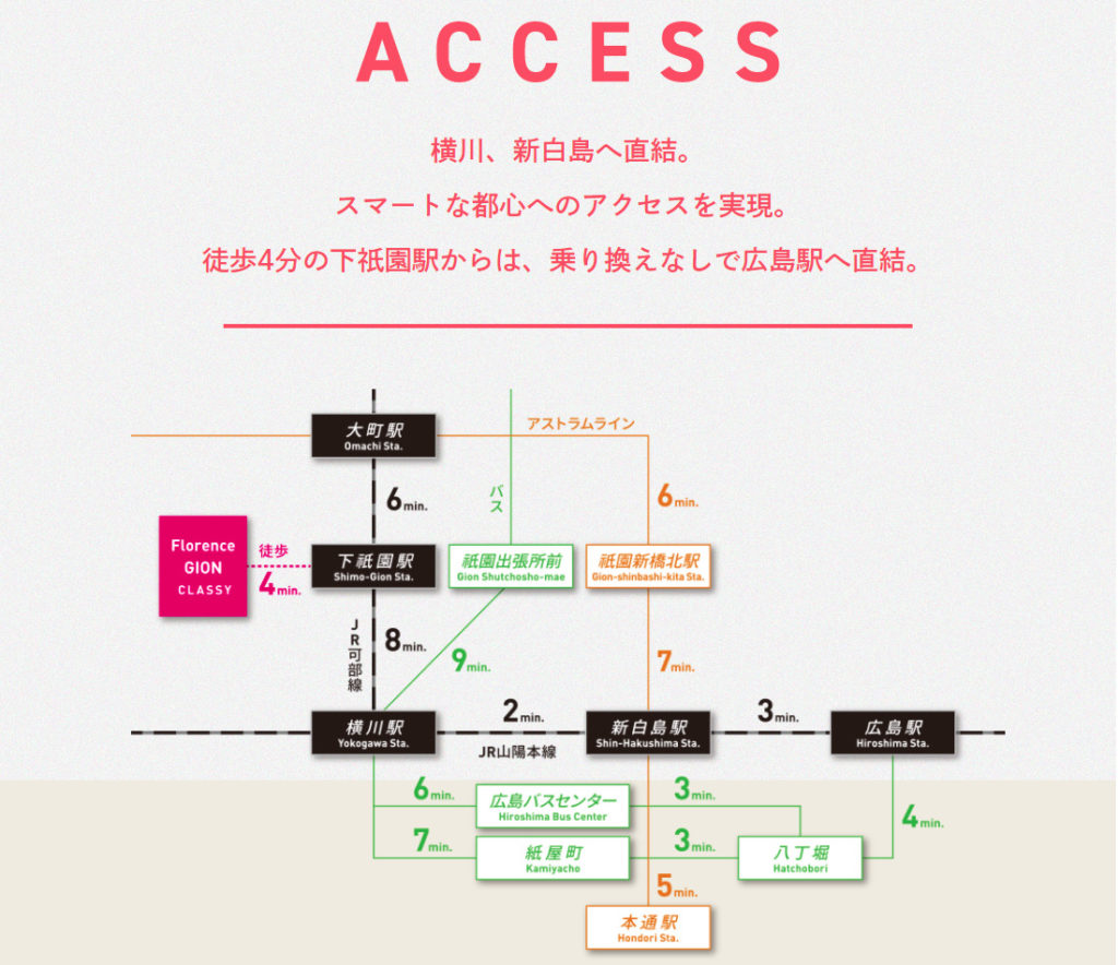 交通アクセス　出典：公式サイト