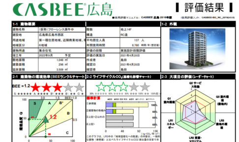 環境性能評価及び評価結果サンプル