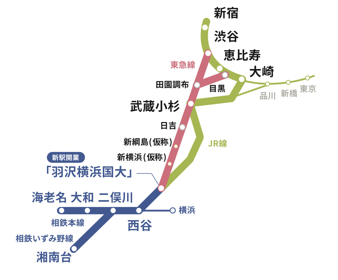 リビオタワー羽沢横浜国大 23年3月に開業 相鉄 東急直通線の駅1分 映像付き クリスティーヌ スムラボ リビオタワー羽沢横浜国大 23年3月に開業 相鉄 東急直通線の駅1分 映像付き クリスティーヌ スムラボ