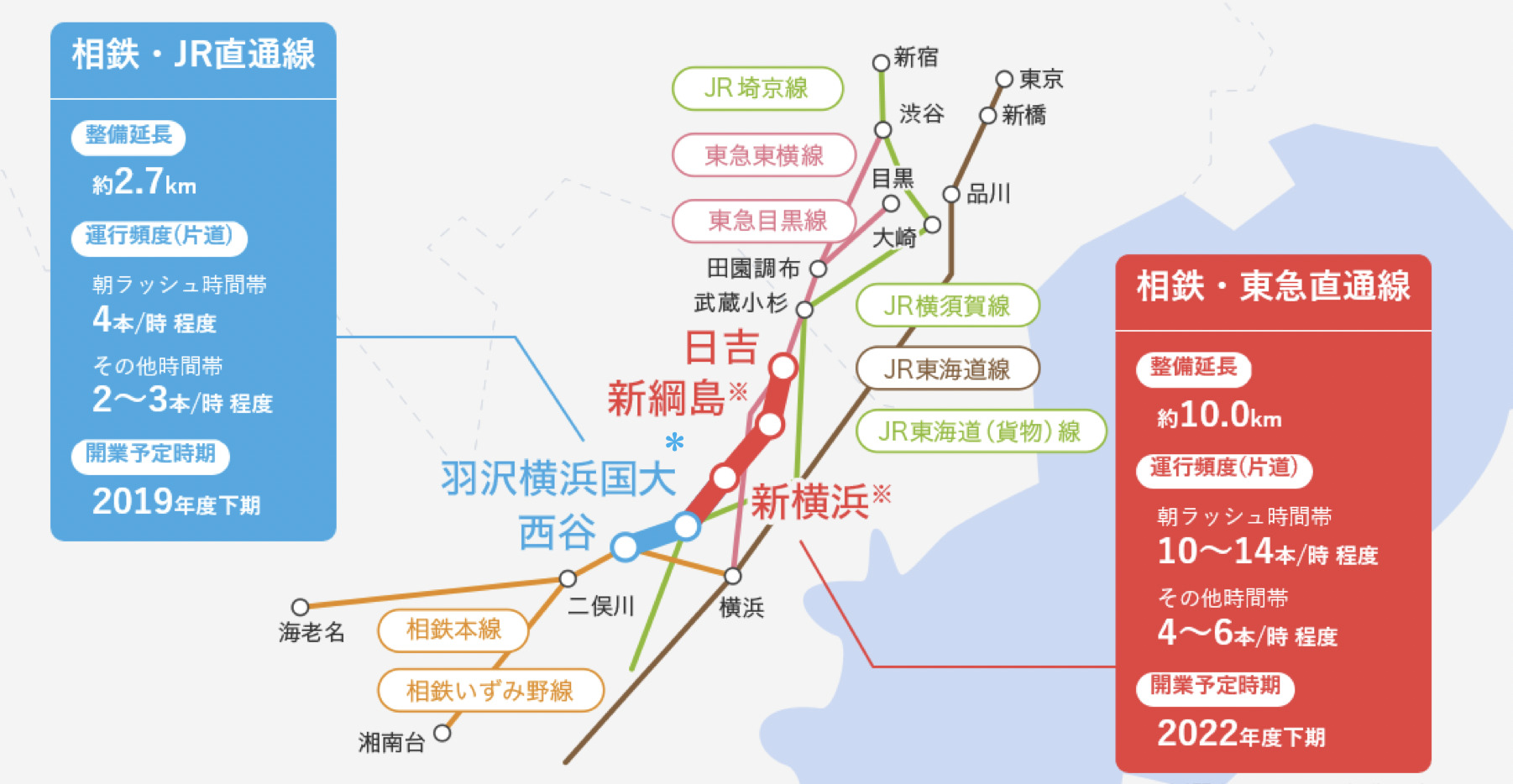 リビオタワー羽沢横浜国大 23年3月に開業 相鉄 東急直通線の駅1分 映像付き クリスティーヌ スムラボ