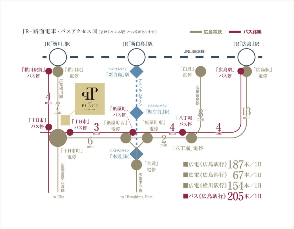 交通アクセス　出典：公式サイト