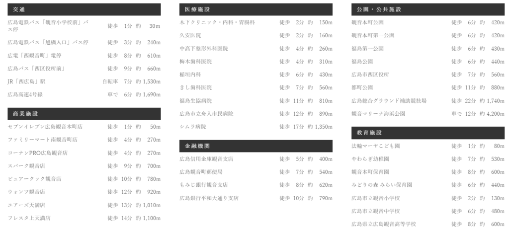 周辺利便施設　出典：公式サイト