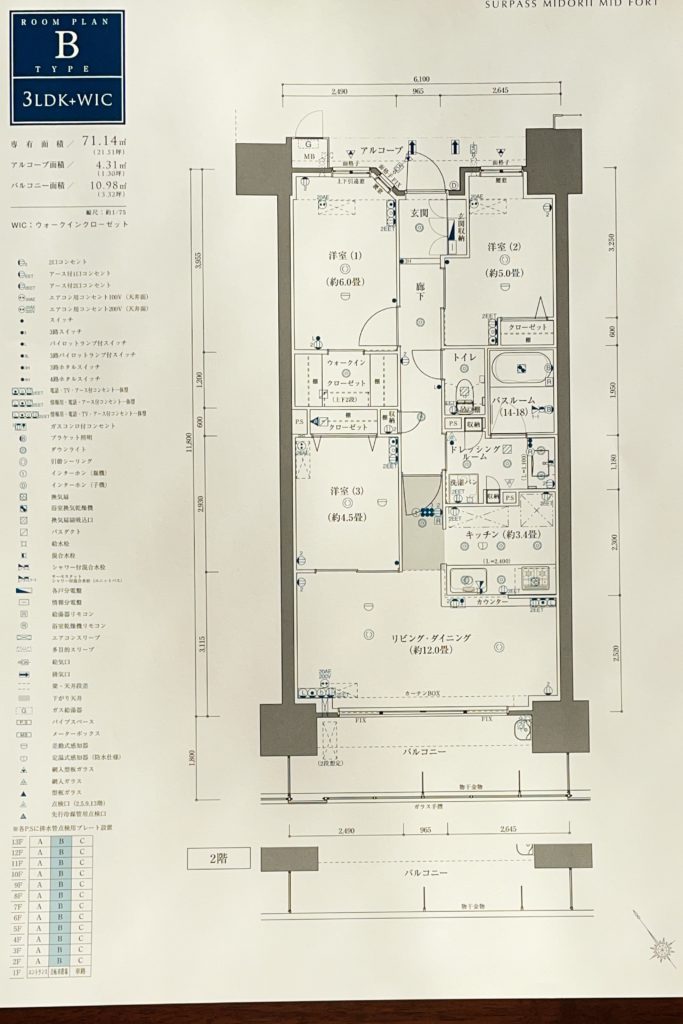 Bタイプ　出典：物件資料