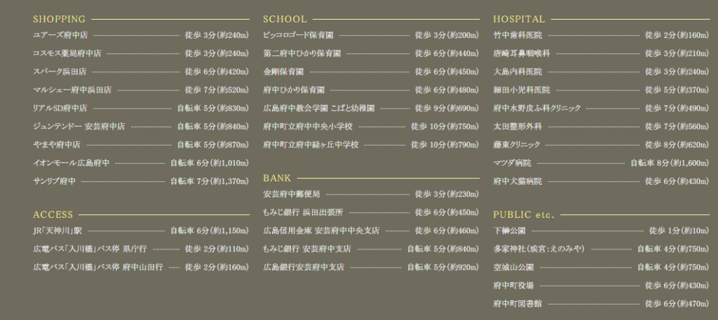 周辺利便施設　出典：公式サイト