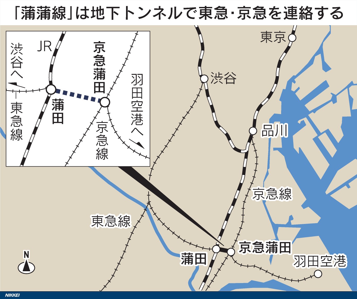 祝 蒲蒲線実現 大田区 羽田空港につながるマンションの今後 ナカハラ スムラボ