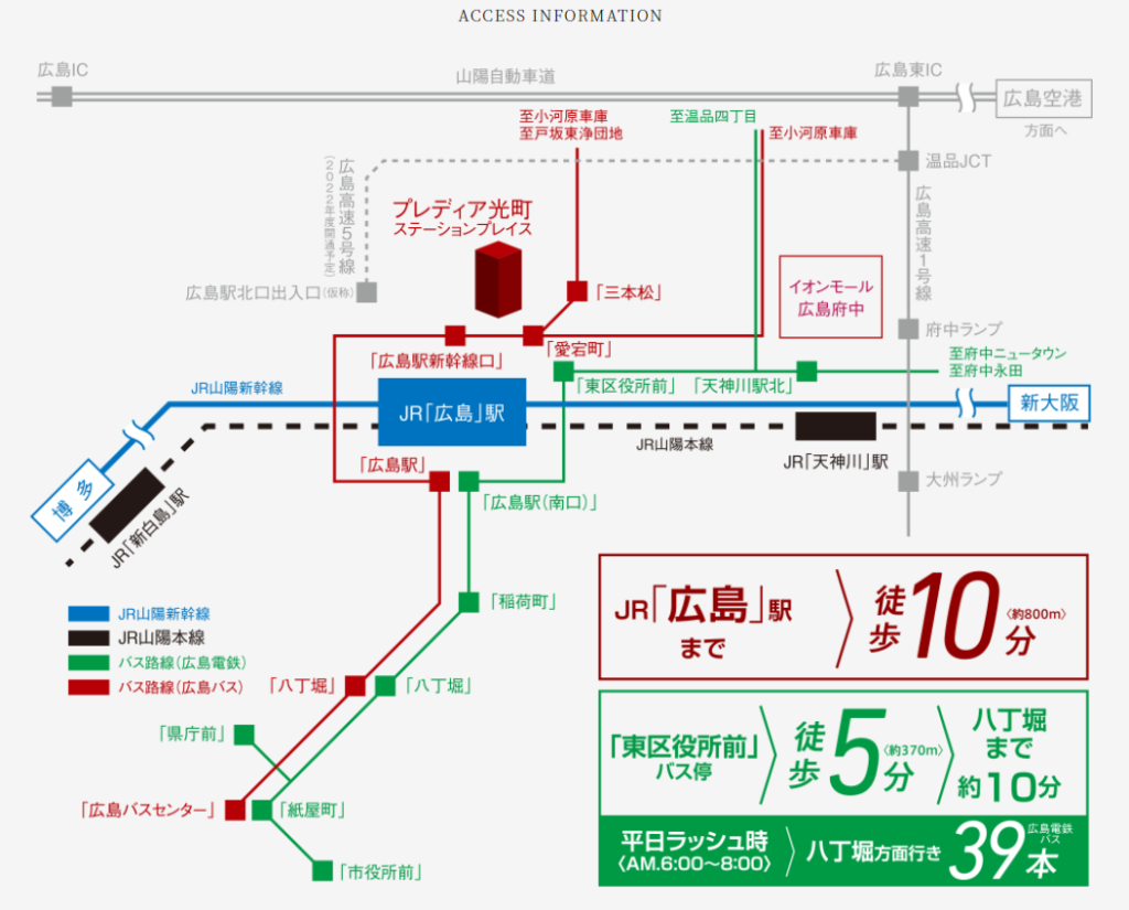 交通アクセス　出典：公式サイト