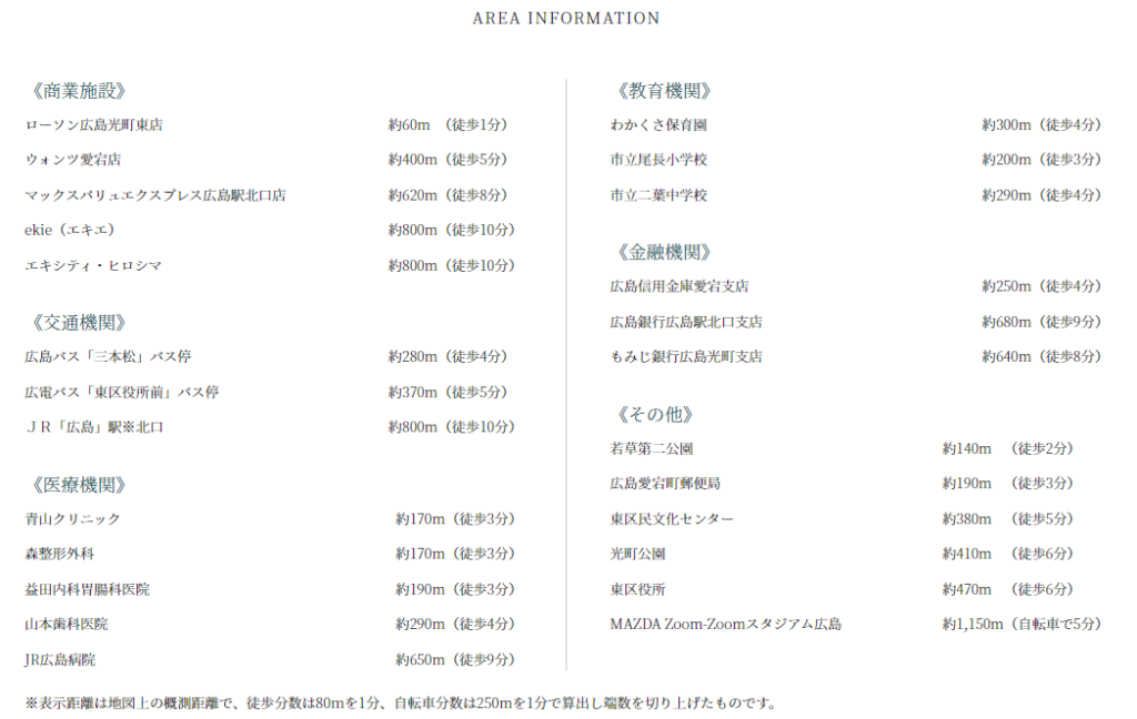 周辺利便施設　出典：公式サイト