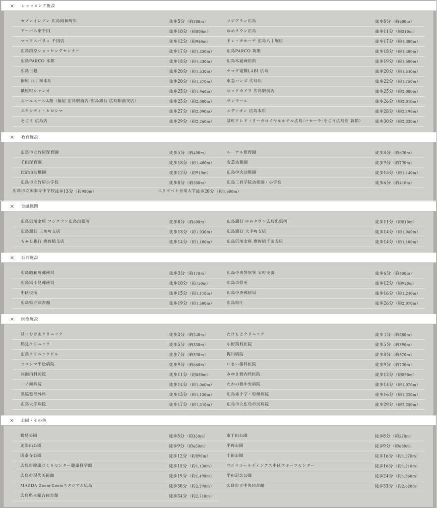 周辺利便施設　出典：公式サイト