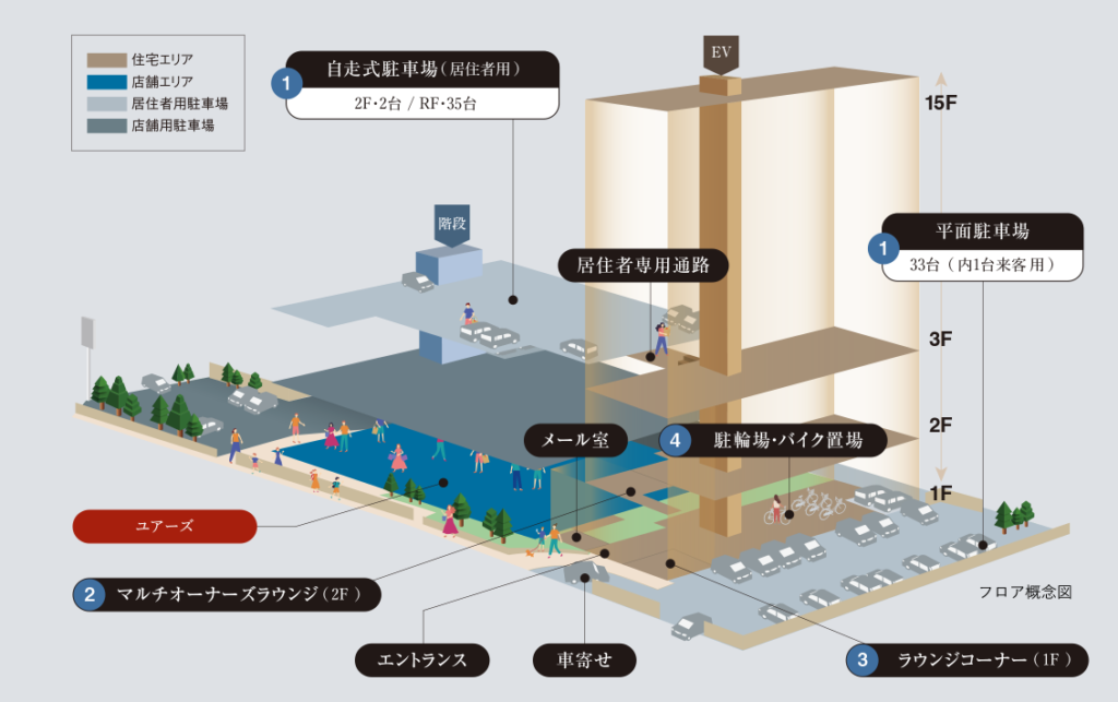 フロア概念図　出典：公式サイト