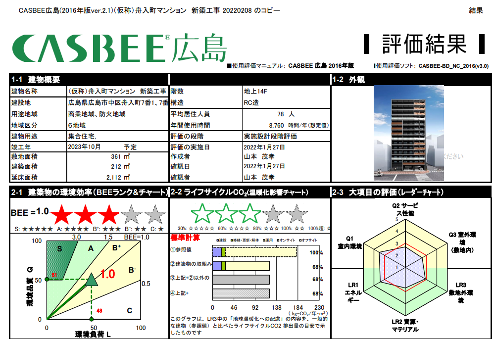建築計画書 出典：広島市のWebサイト