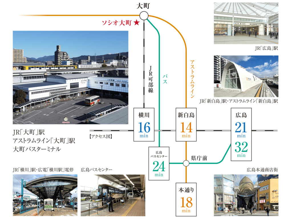 交通アクセス　出典：公式サイト