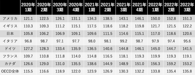 【パークタワー勝どき／サウス４期４次】と今後の日本のマンション価格【ナカハラ】