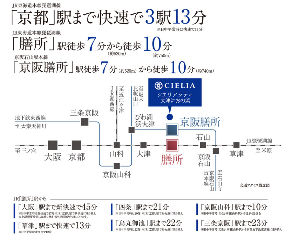 シエリア大津