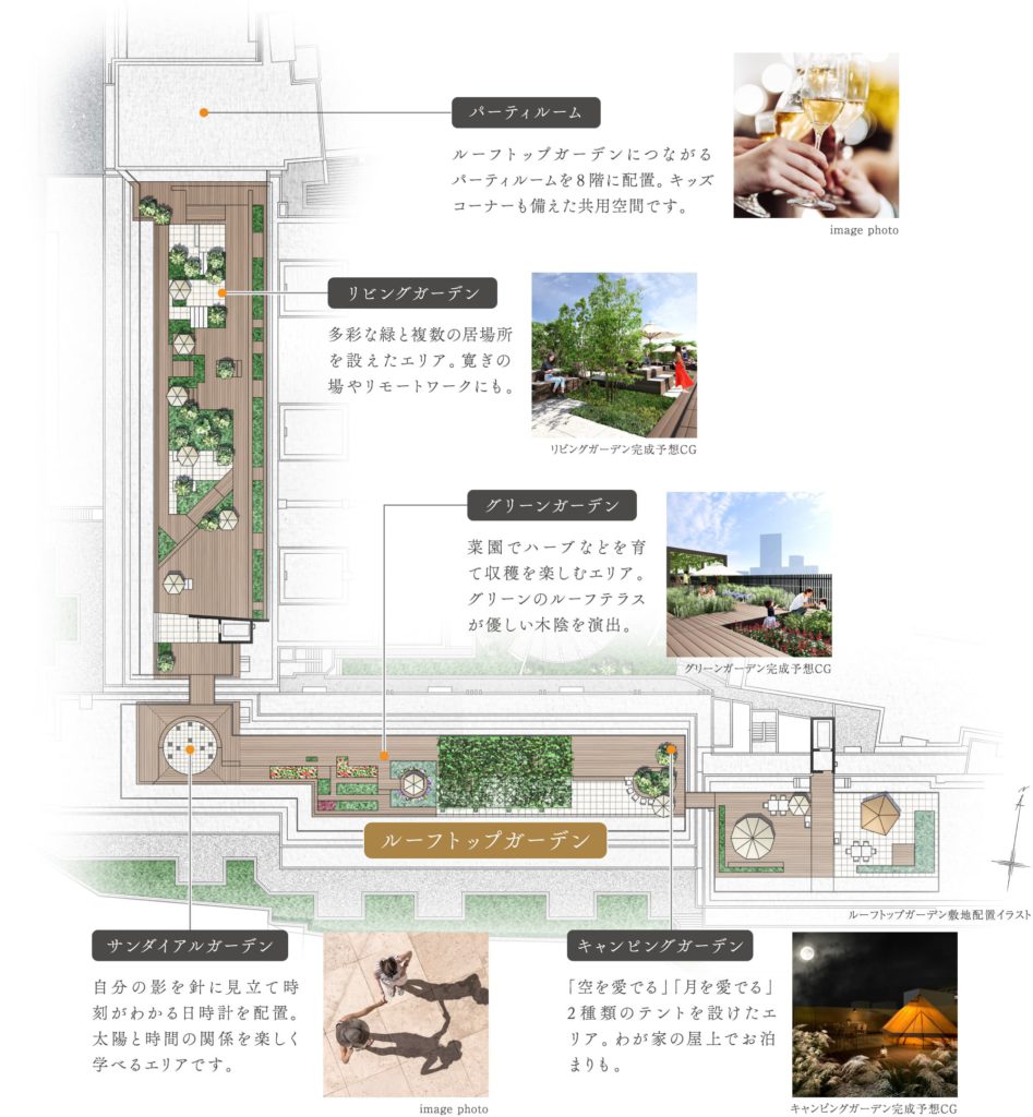 ⑧パークシティ高田馬場のルーフトップラウンジ（住井はな）スムラボ