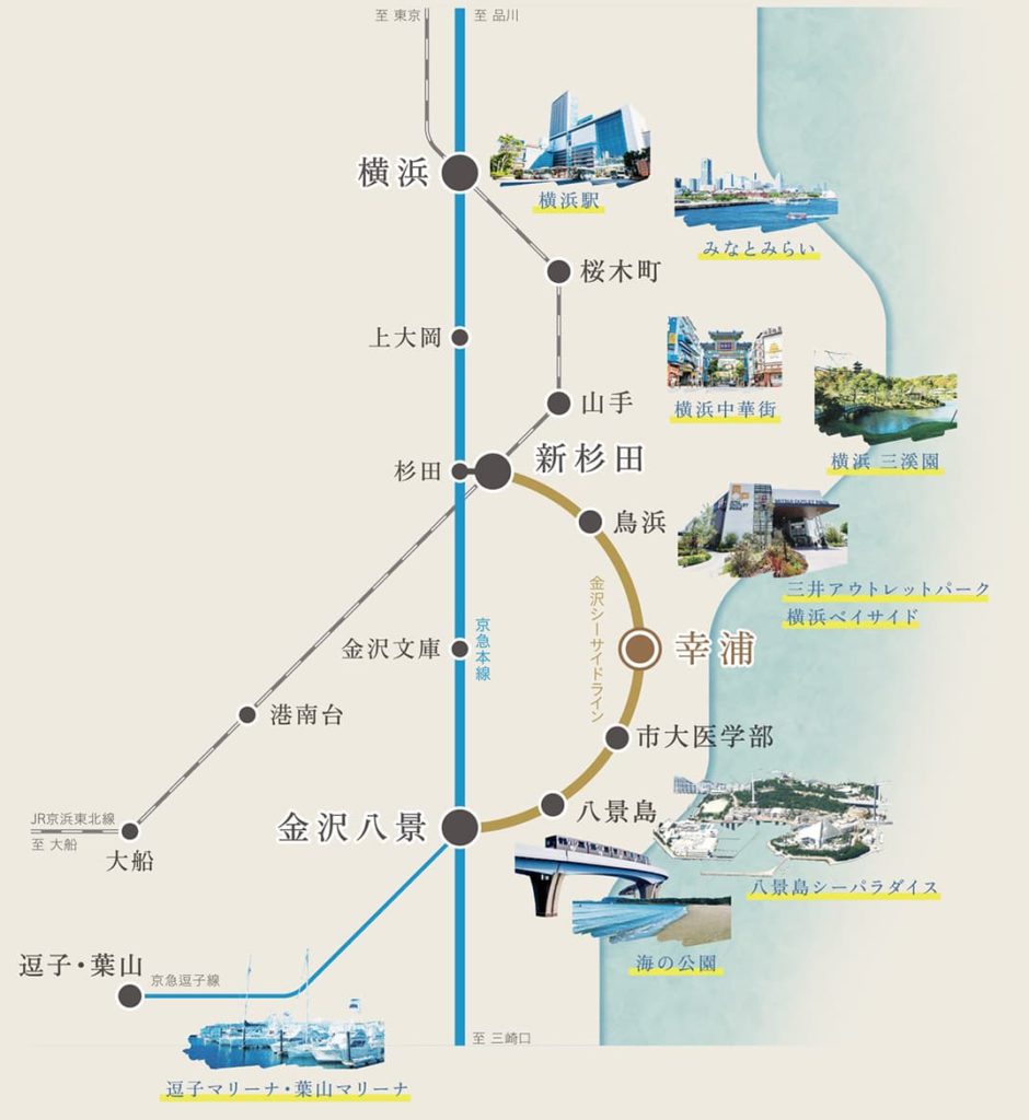プライムパークス横浜並木 ザ・レジデンスの交通アクセス図（スムラボ）住井はな