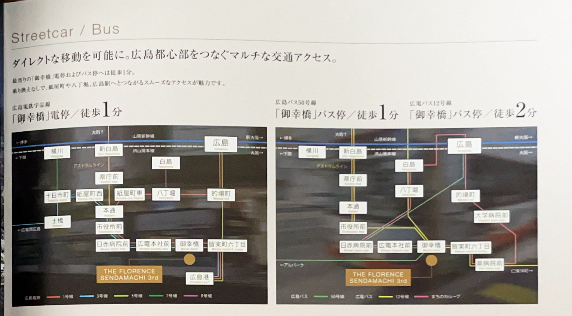 交通アクセス　出典：物件資料