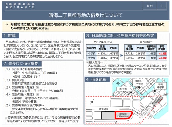 セントラルガーデン月島ザタワー