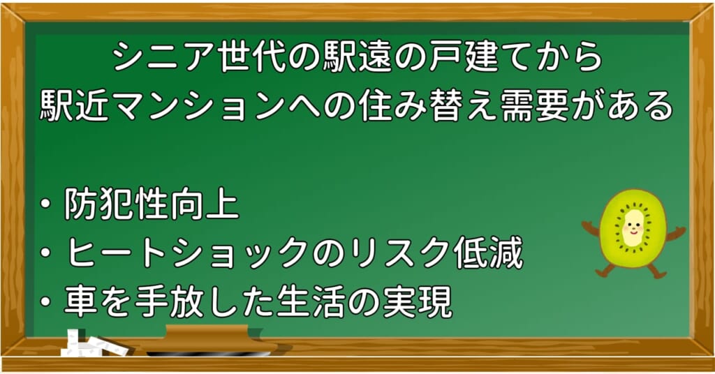 郊外マンションの需要について