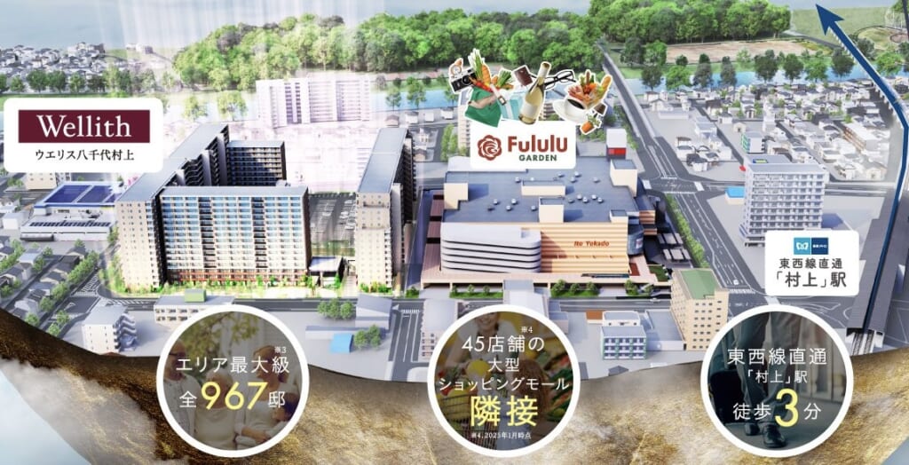 フルルガーデン