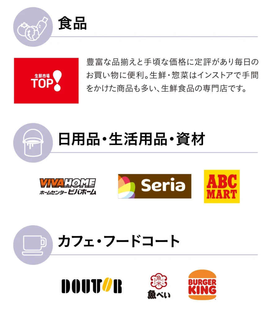 ビバモール東松山２