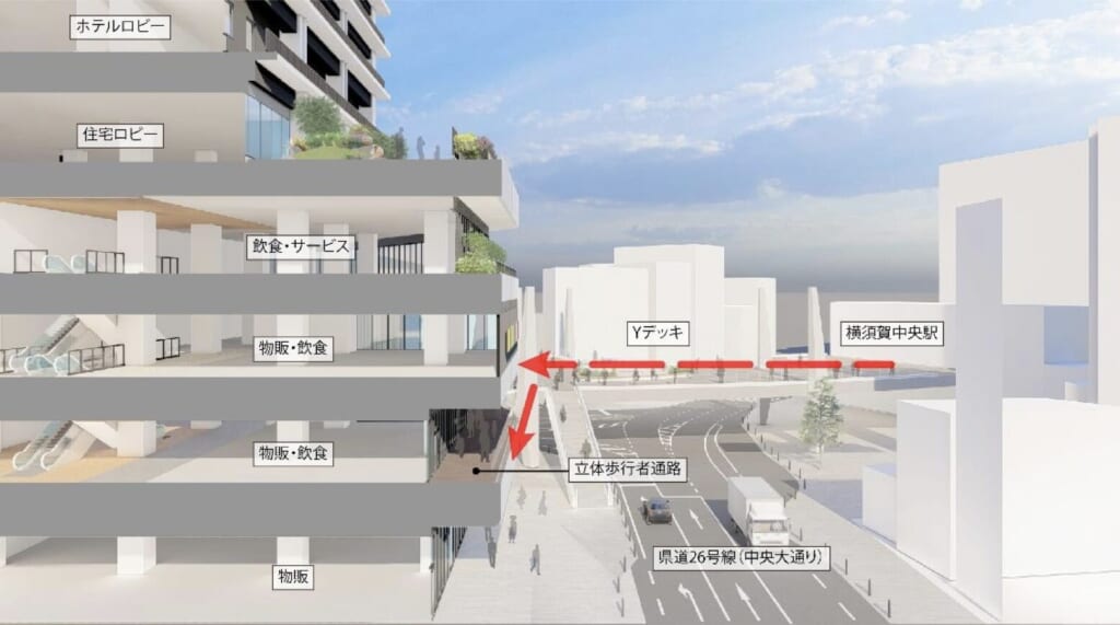 デッキからの導線