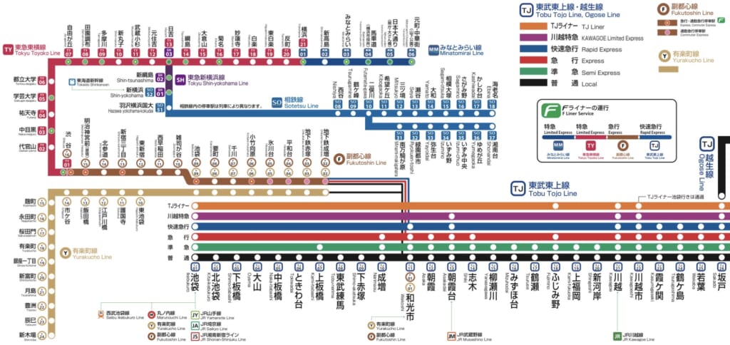 東武東上線路線図