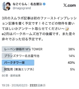 パークタワー栄（アンケート結果）