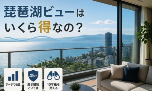 琵琶湖ビューに資産価値はいくらあるのか【モルモット】